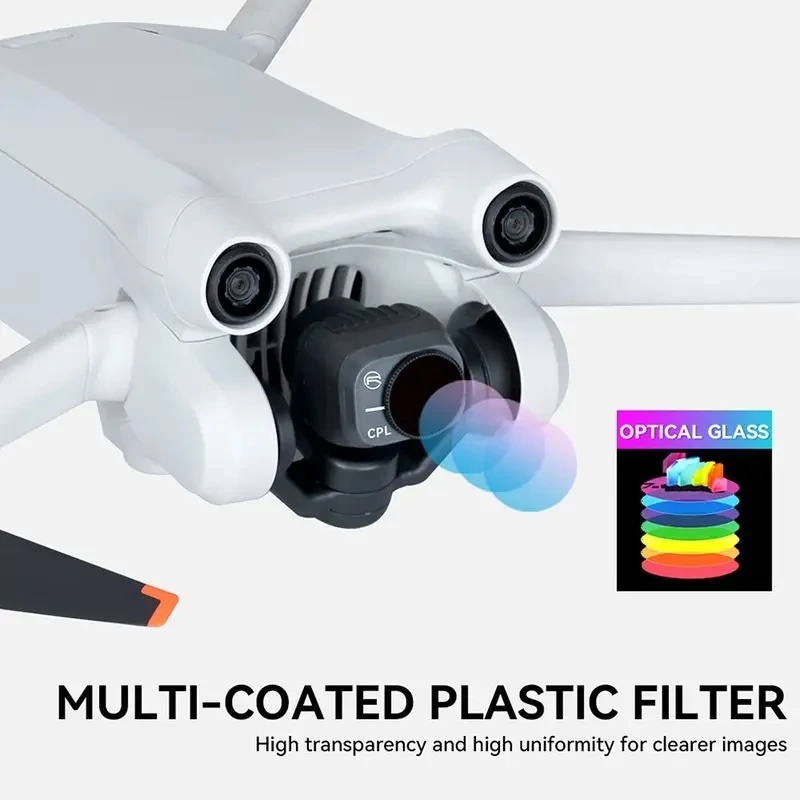 Filtro DIY para Drone DJI Mini - Drone Camera Filter avaliação e preço